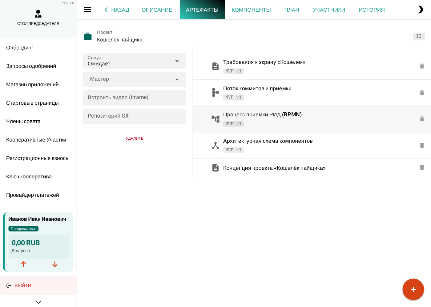 Вкладка «Артефакты» проекта «Кошелёк пайщика»: 4 артефакта компонента «MVP v1» (бейджи MVP v1) и одна общая «Концепция проекта» без бейджа