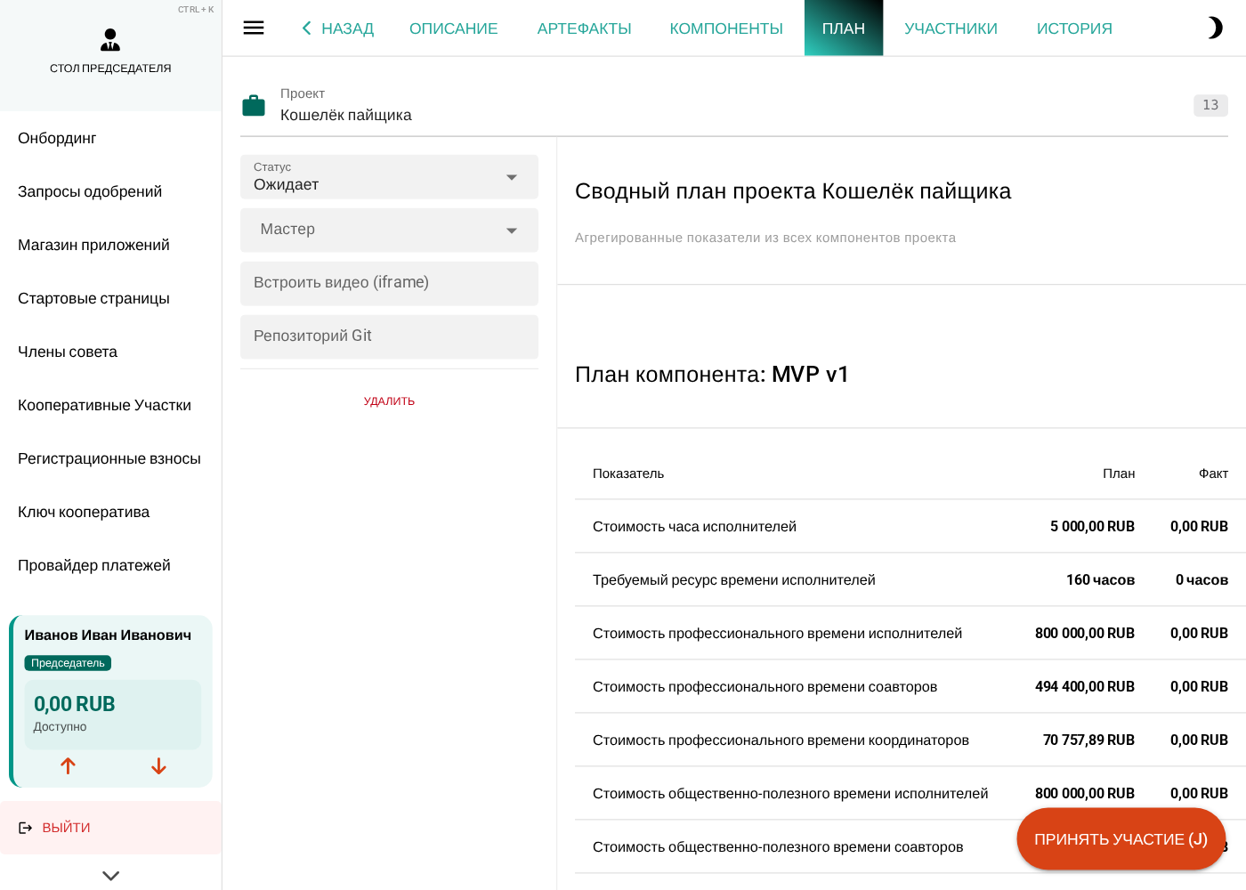 Вкладка «План» проекта «Кошелёк пайщика»: сводный план + раскрытый план единственного компонента «MVP v1»