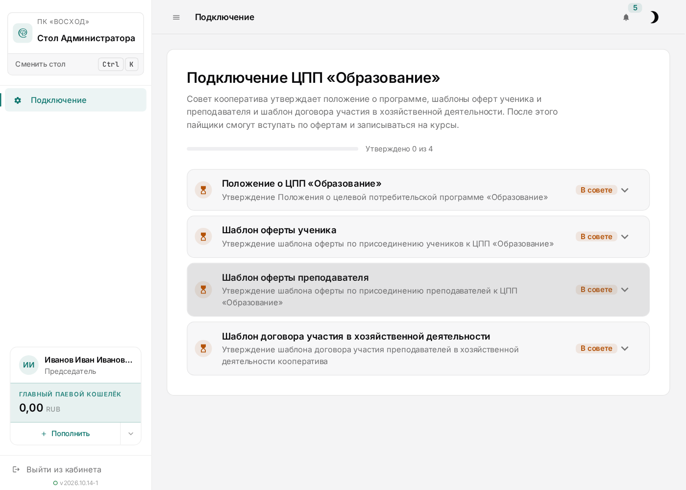 Вопросы в совете