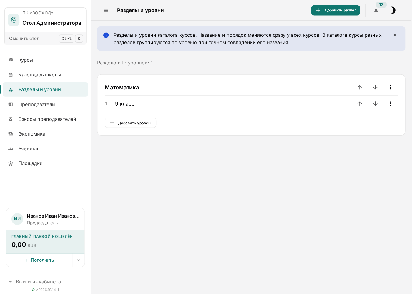 Разделы и уровни каталога