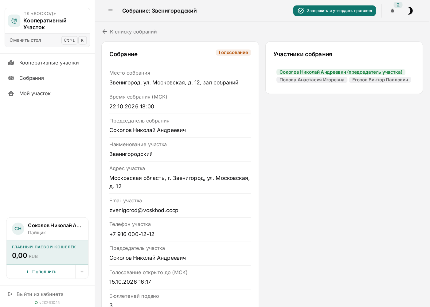 Итоги голосования