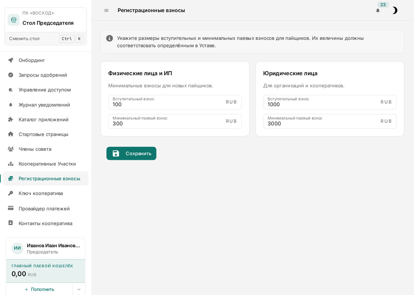 Регистрационные взносы