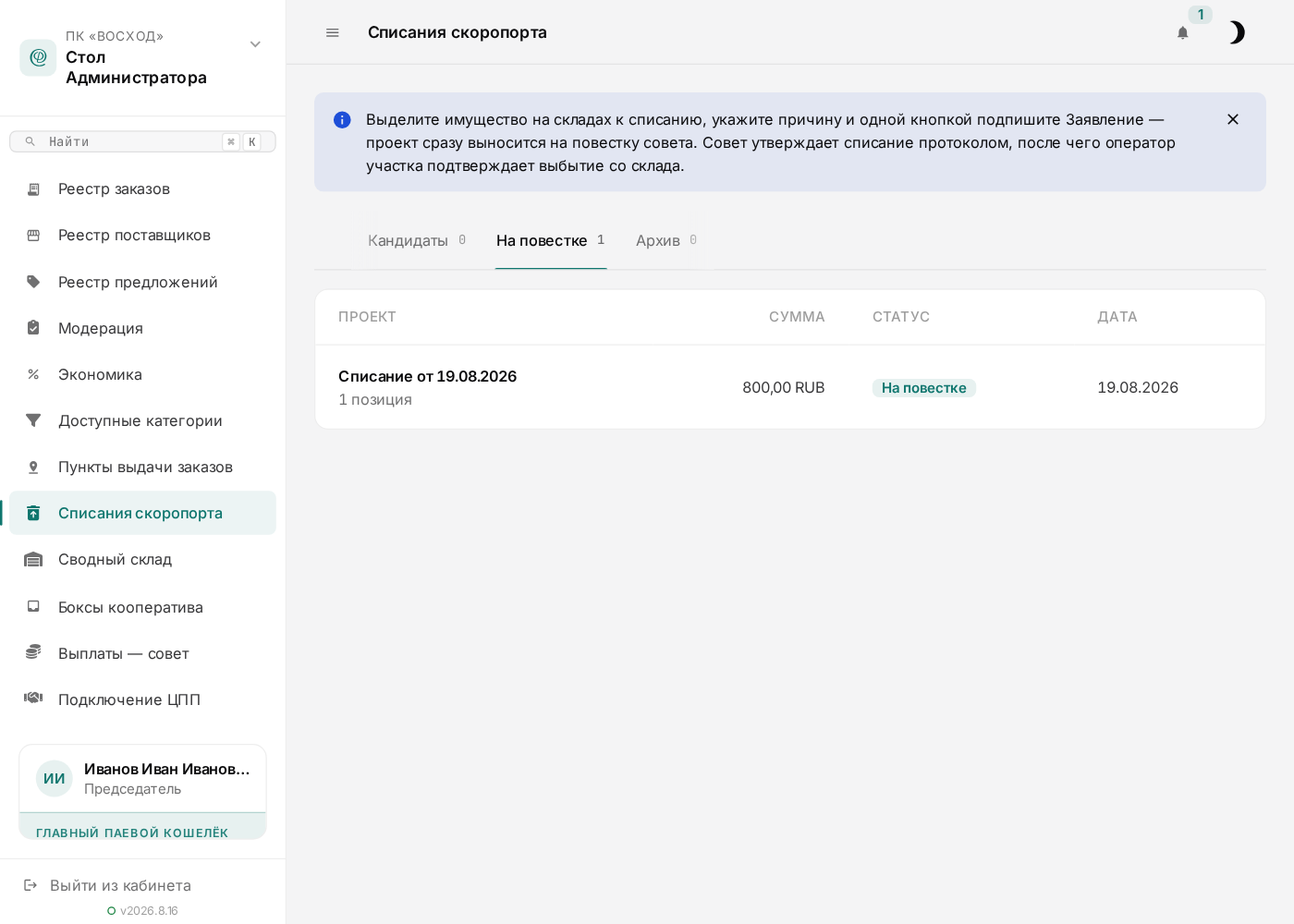 Проект списания на повестке совета