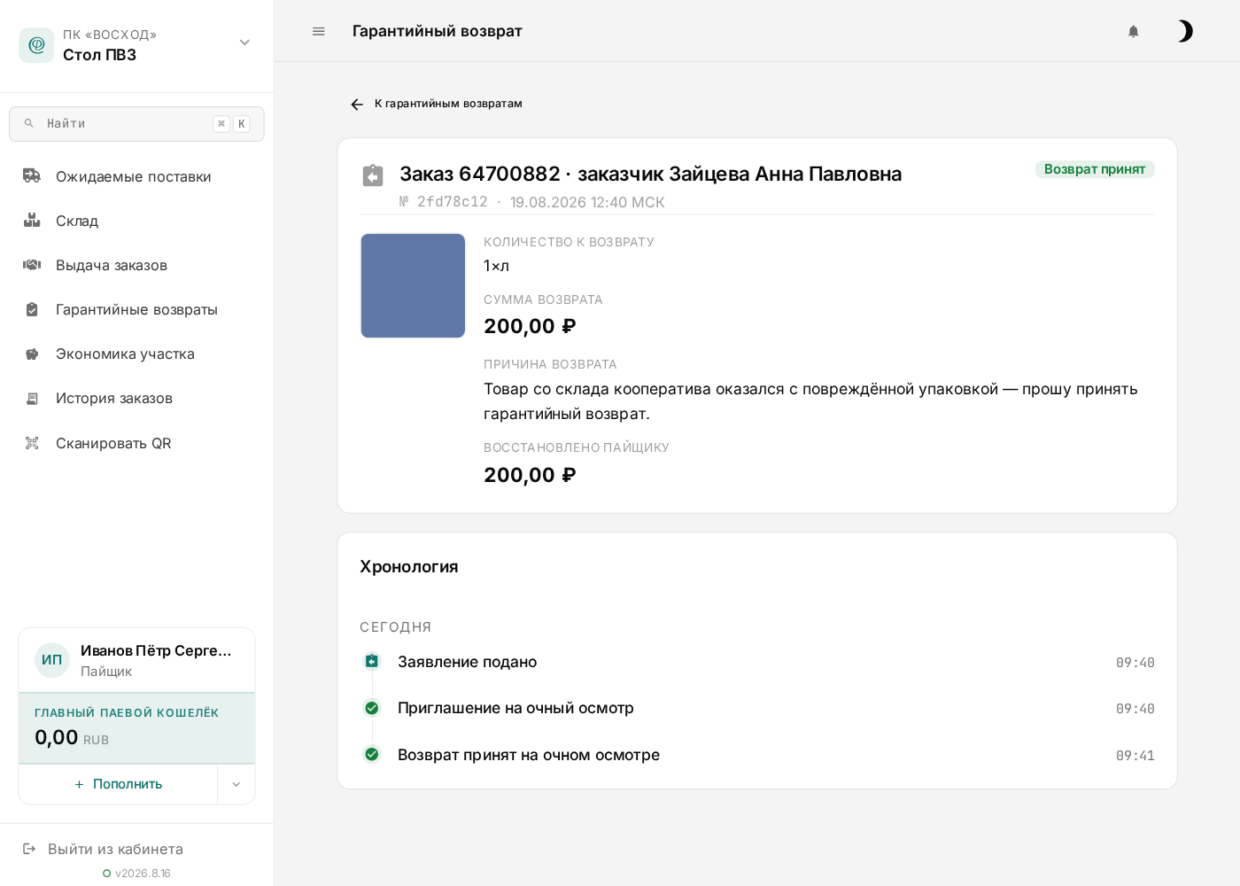 Возврат принят: имущество вернулось в остаток кооператива