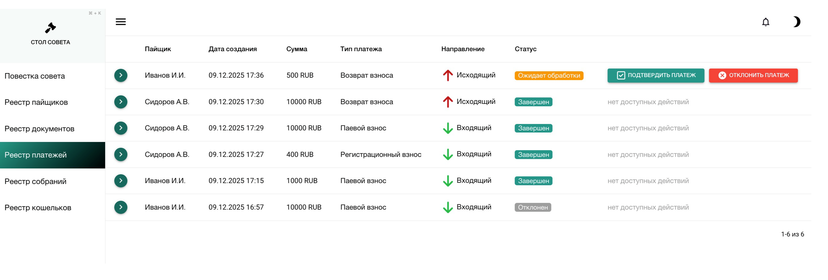 реестр документов